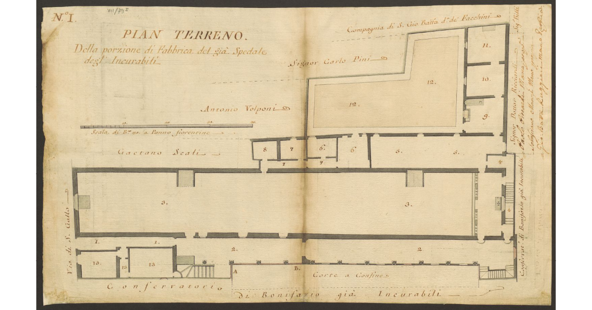 Pian terreno della porzione di Fabbrica del già Spedale degl'Incurabili