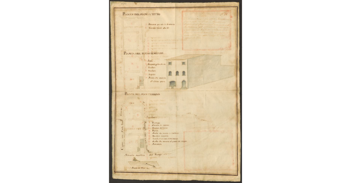 Pianta delle tre Stanze con altra Stanza con Forno poste al Ponte a Rignano nel Popolo di S. Leolino nel Vicariato di Pontassieve già allivellate a Niccolò Tamburini, e Vendute a Domenico Ermini, come il tutto resulta dalle carte del N. 101 della Filza settima degli affari spediti