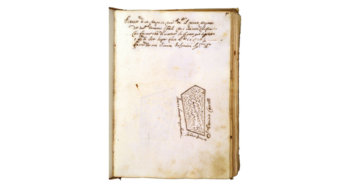 [Appezzamento in contrada il Piano]