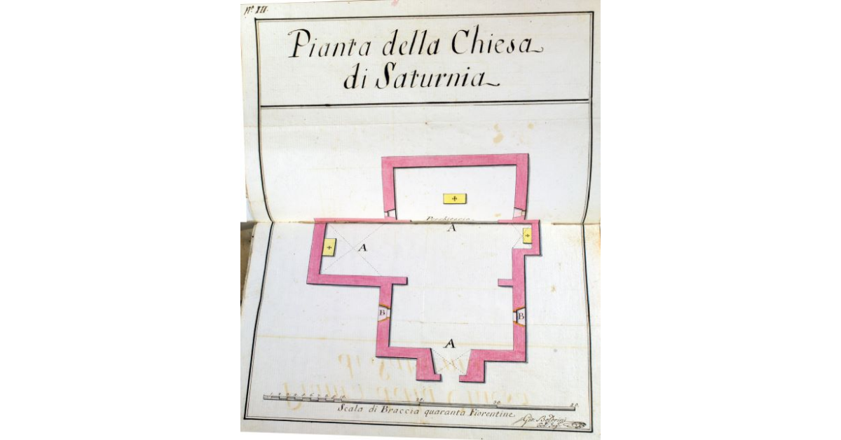Pianta della Chiesa di Saturnia