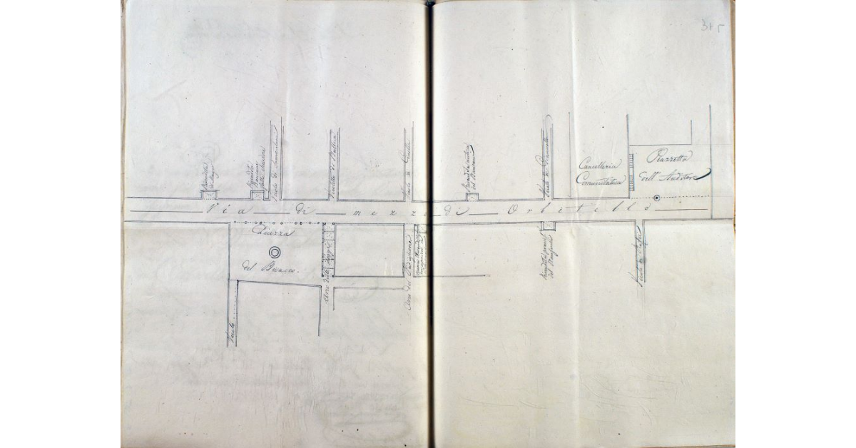 [Pianta della via di Mezzo di Orbetello e sue adiacenze]