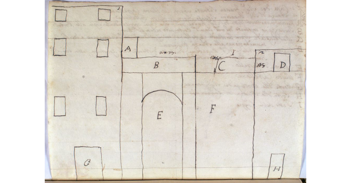 [Pianta di una parte delle mura castellane di Batignano, sopra le quali si trovano l'abitazione del sacerdote Francesco Franci e la stanza del sig. Paperini]