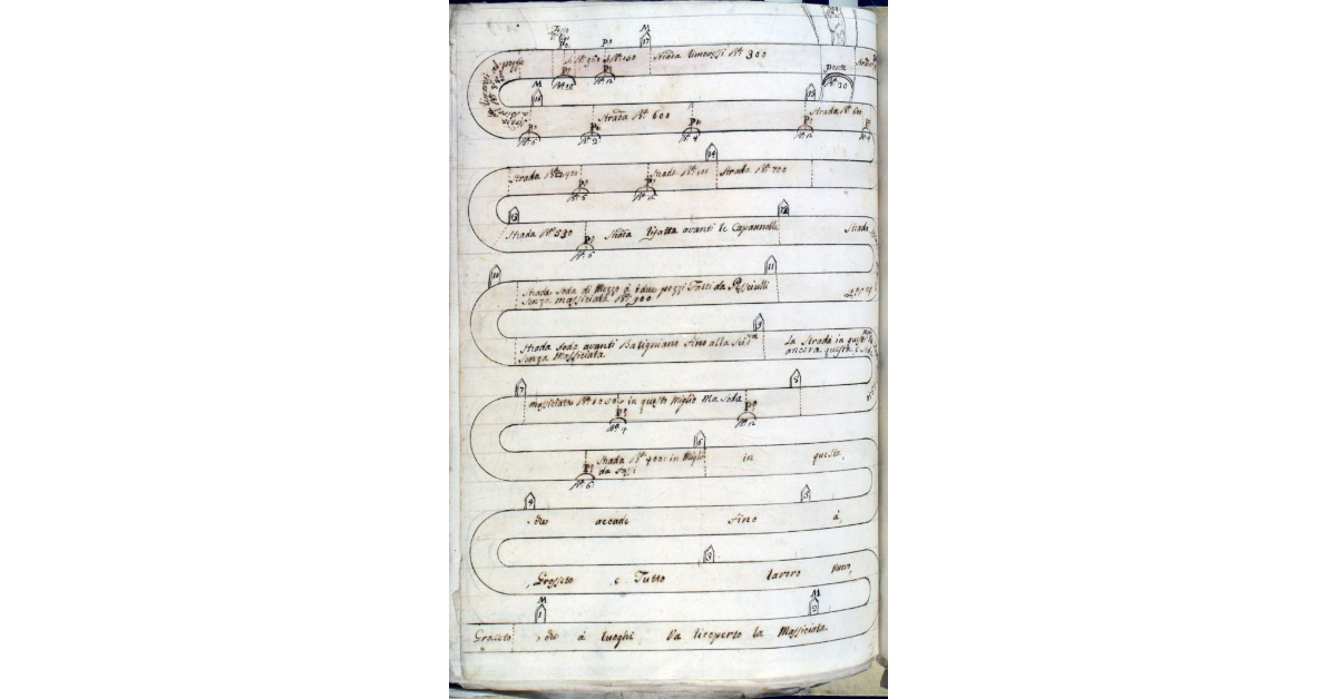 [Strada consolare da Grosseto a Paganico]