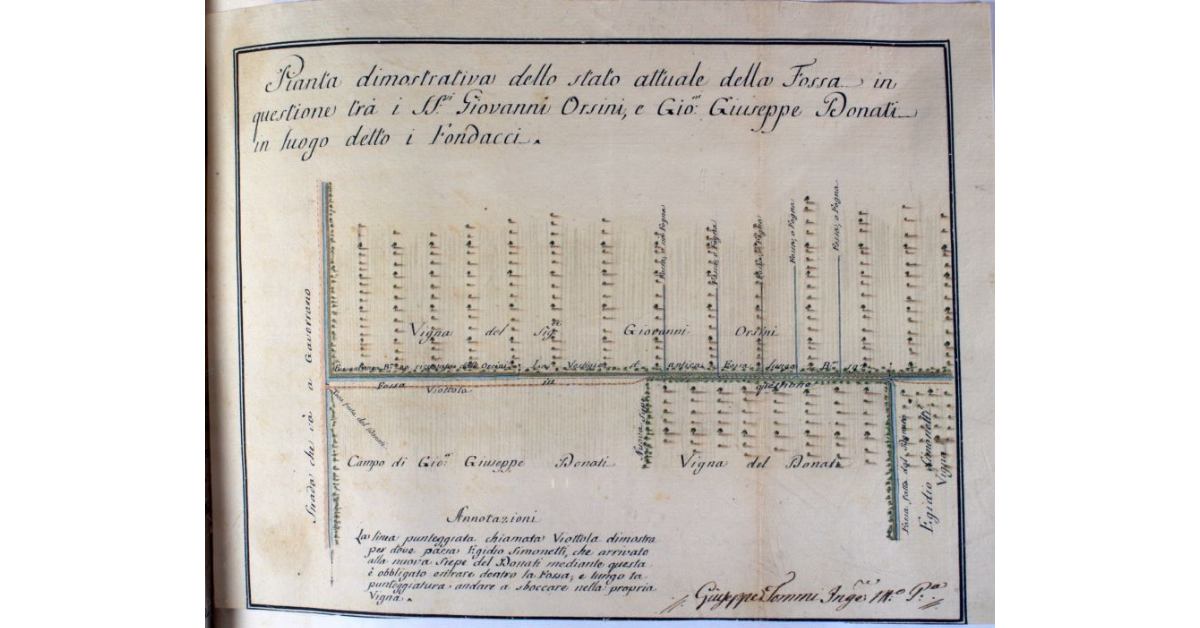 Pianta dimostrativa dello stato attuale della Fossa in questione tra i SS. Giovanni Orsini, e Giovanni Giuseppe Donati in luogo detto i Fondacci