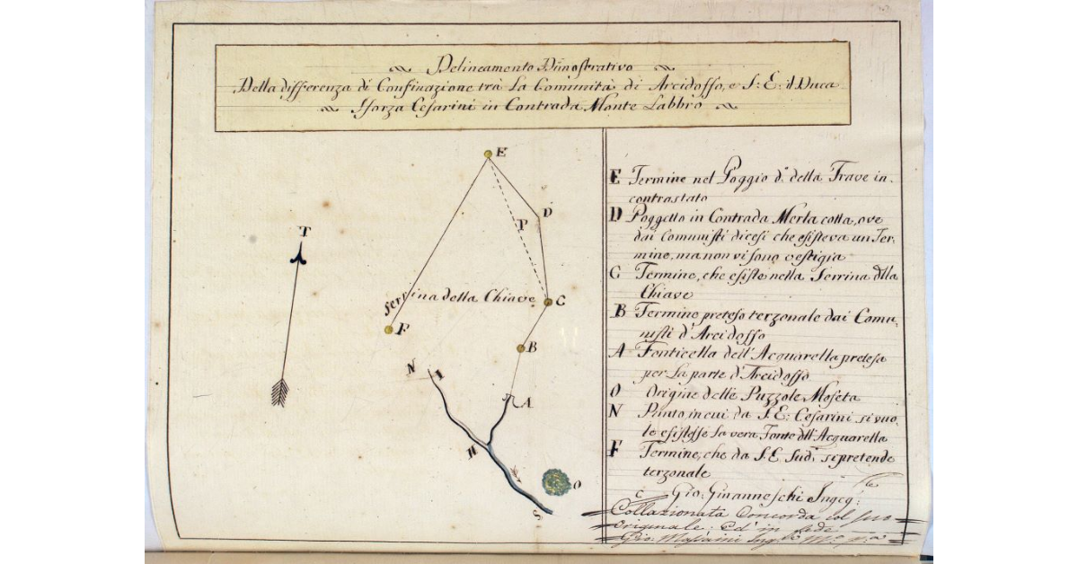 Delineamento Dimostrativo Della differenza di Confinazione trà La Comunità di Arcidosso e S. E. il Duca Sforza Cesarini in Contrada Monte Labbro