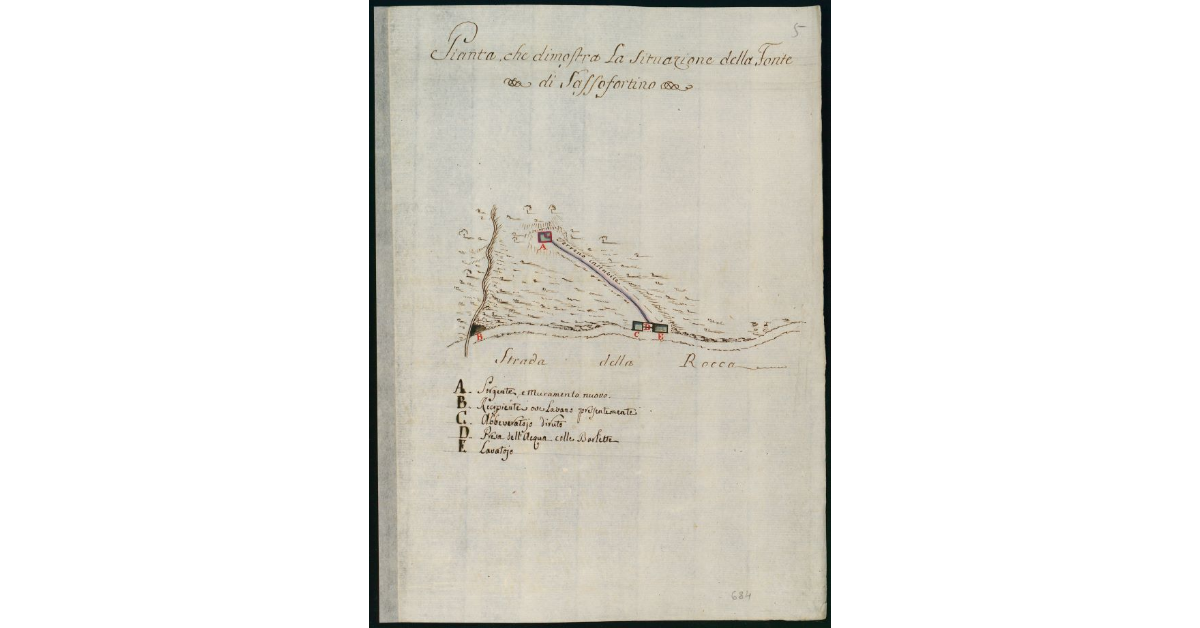 Pianta che dimostra La situazione della della Fonte di Sassoforino