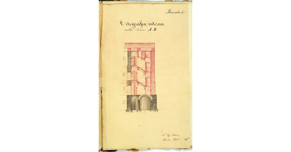 Ortografia interna sulla linea AB