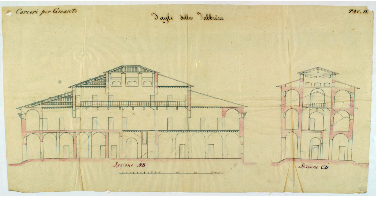 Tagli della Fabbrica