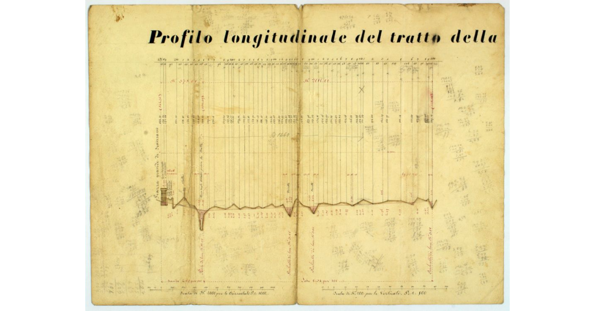 Profilo longitudinale del tratto della Via Provinciale N° 24 dalla Piazza-Grande di Scansano alla depressione di Poggio-Ferro