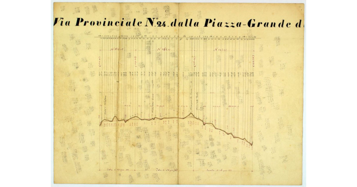 Profilo longitudinale del tratto della Via Provinciale N° 24 dalla Piazza-Grande di Scansano alla depressione di Poggio-Ferro