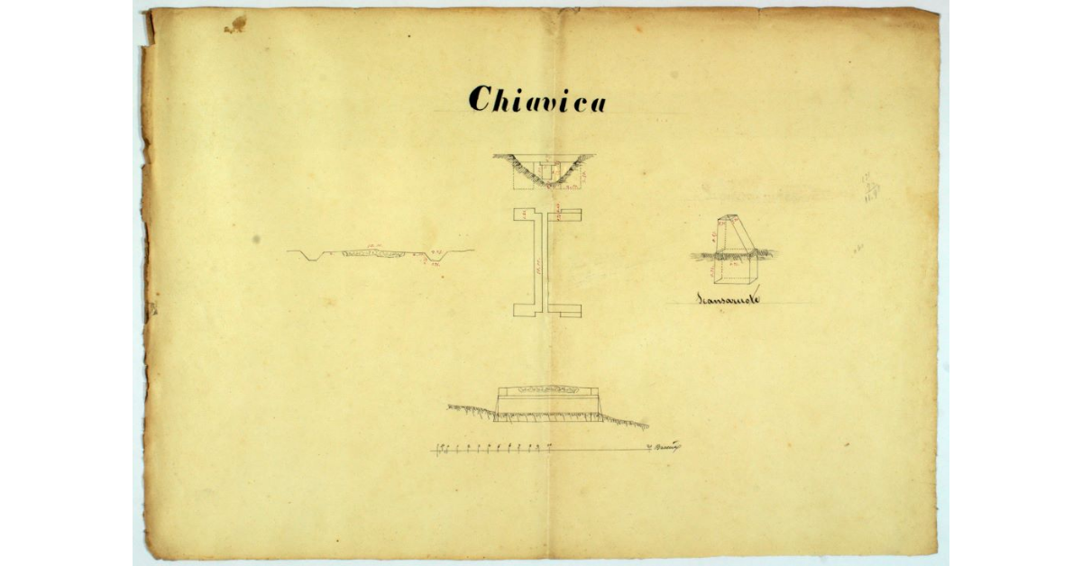 Chiavica