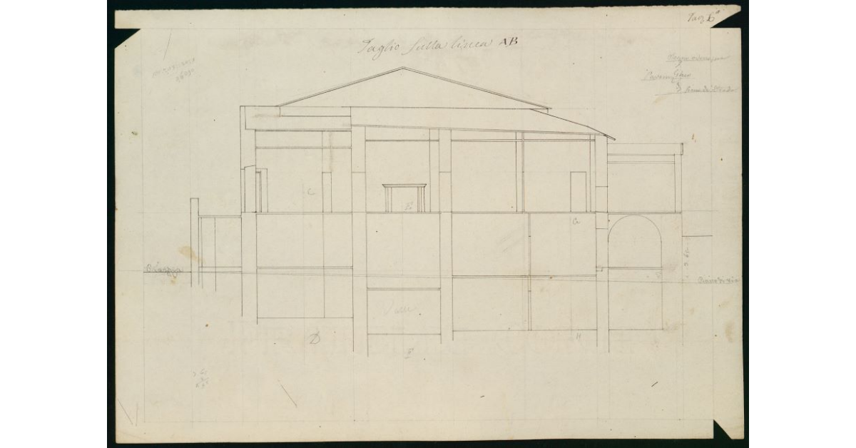 Taglio sulla linea AB