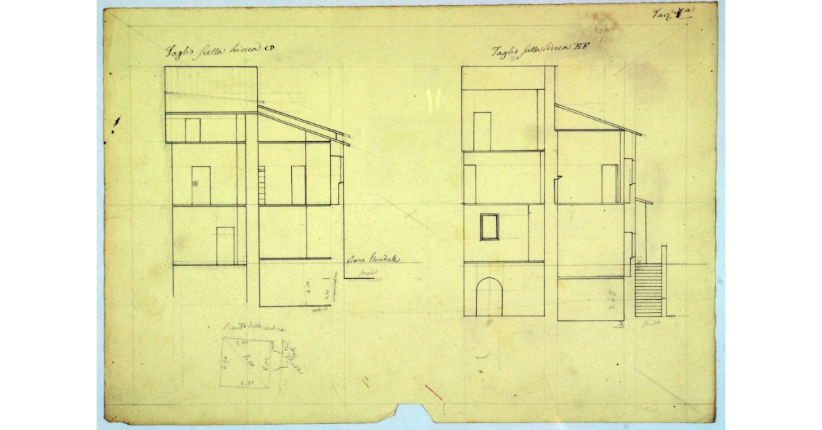 [Tagli sulle linee CD ed EF]