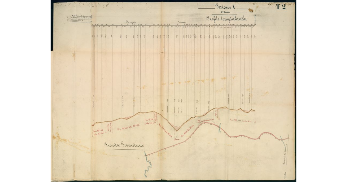 Sezione I. 2° Tratto