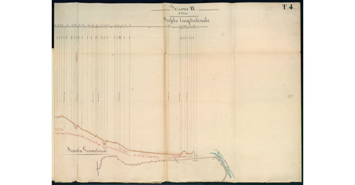 Sezione II. 4° Tratto