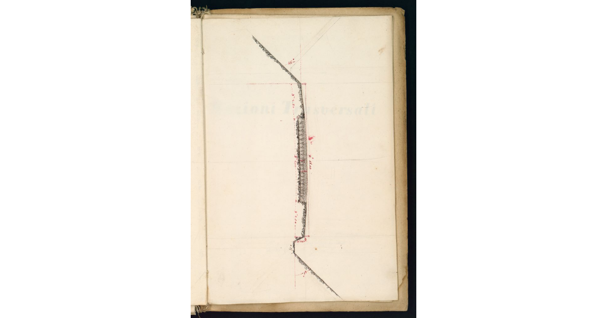 [Profilo del piano stradale del tratto di provinciale n. 22 che deve essere realizzato fra Manciano e il fiume Fiora]