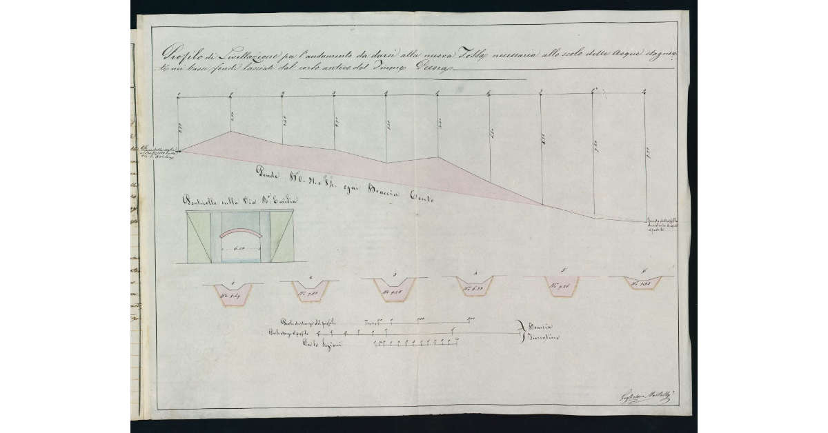 Profilo di Livellazione per l'andamento da darsi alla nuova Fossa necessaria allo scolo delle acque stagnanti nei bassi fondi lasciati dal corso antico del Fiume Pecora