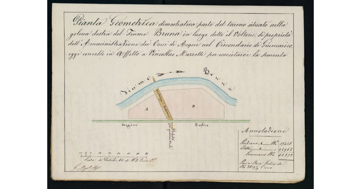 Pianta Geometrica dimostrativa parte del terreno situato sulla golena destra del Fiume Bruna in luogo detto il Voltone, di proprietà dell'Amministrazione dei Corsi di Acque nel Circondario di Giuncarico, oggi concesso in Affitto a Vinceslao Mazzetti per esercitarvi la sementa
