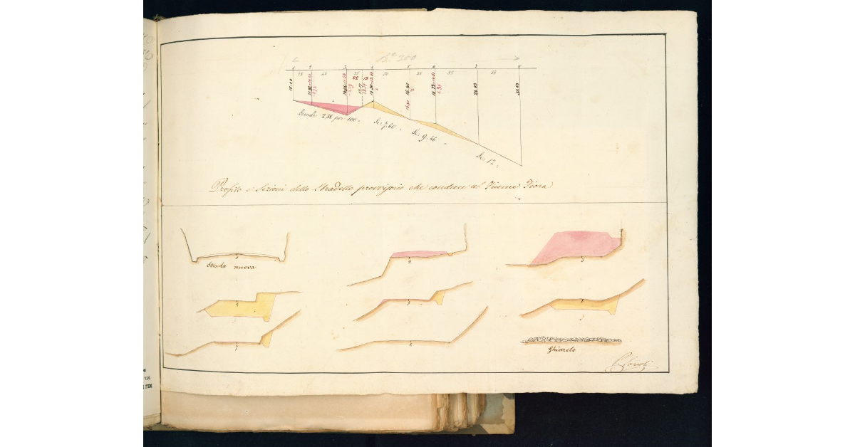 Profilo e Sezioni dello Stradello provvisorio che conduce al Fiume Fiora
