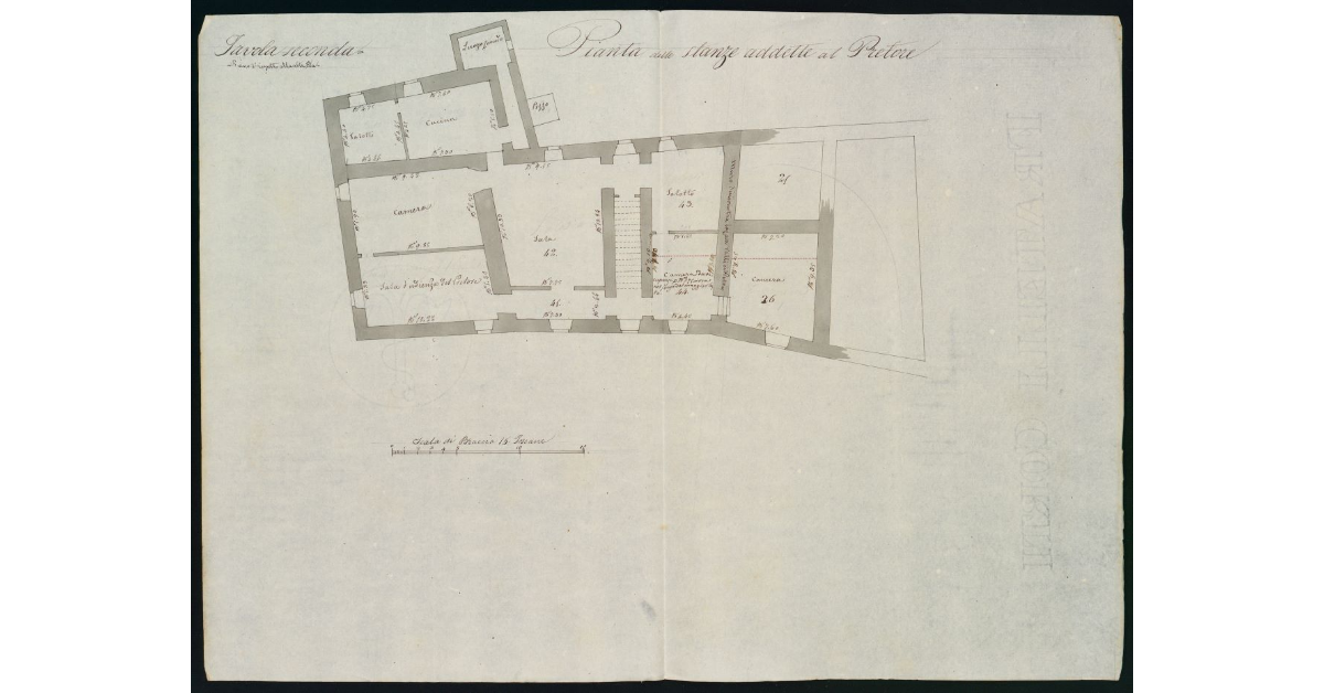 Pianta delle Stanze addette al Pretore