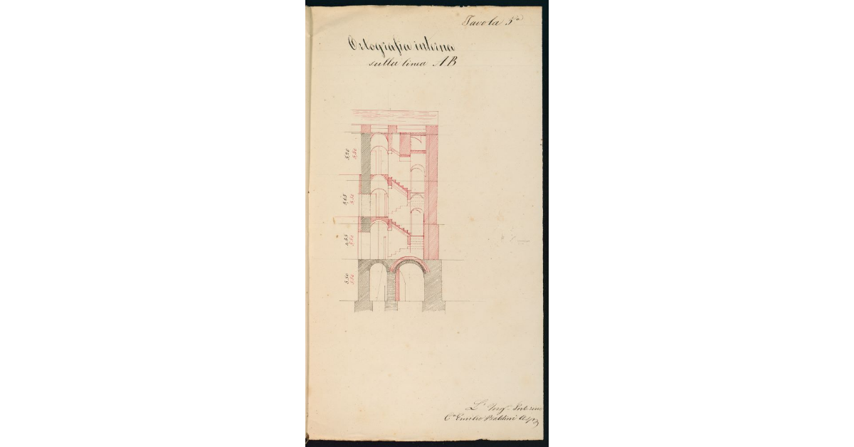Ortografia interna sulla linea AB