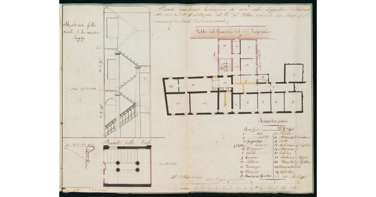 Pianta dimostrante la riduzione che dovrà subire il quartiere del Guardaroba onde essere ridotto per abitazione dell'Ill.mo Sig. Rettore, accordando una stanza per il commesso resultante dal rialzamento