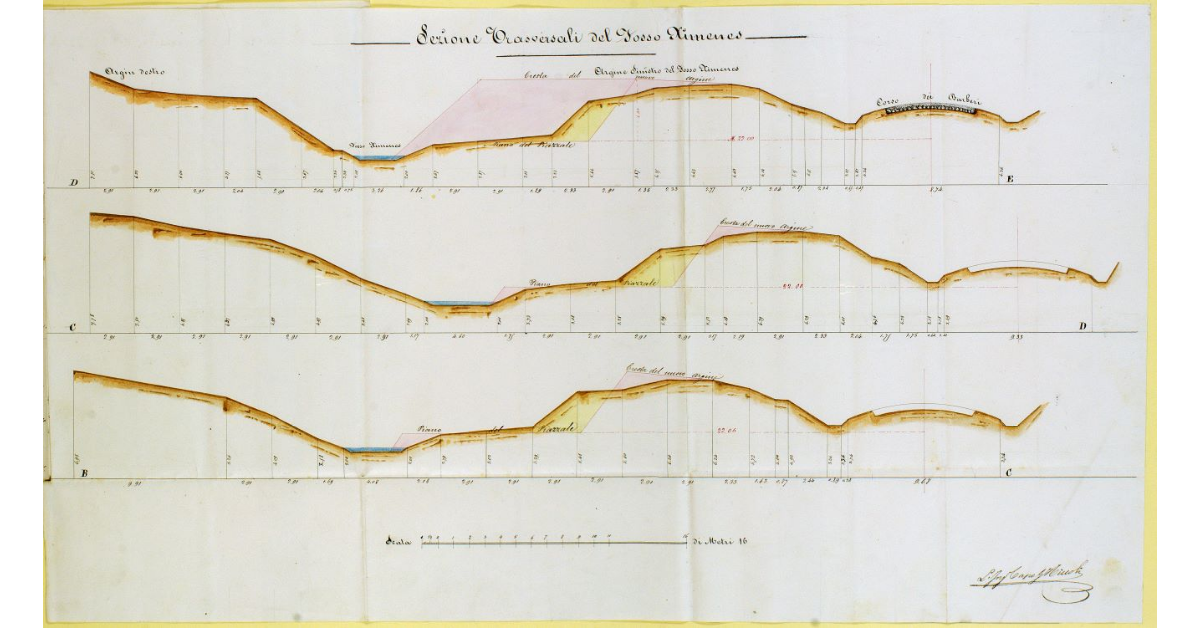 Sezione Trasversali del Fosso Ximenes