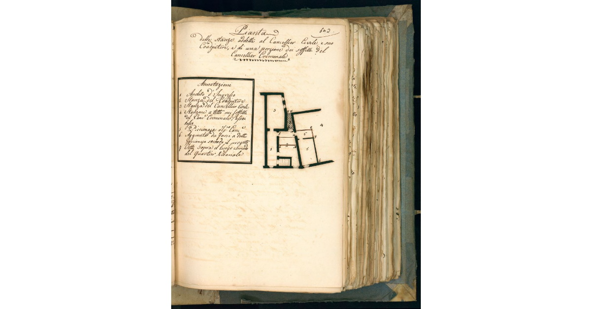 Pianta delle stanze addette al Cancellier Civile, e suo Coadiutore, e di una porzione dei soffitti del Cancellier Criminale