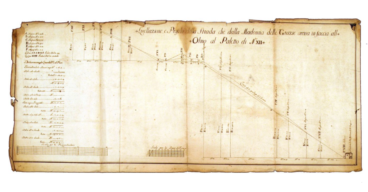 Livellazione e profilo della strada che dalla Madonna delle Grazie arriva in faccia all'Olmo al paletto numero XII