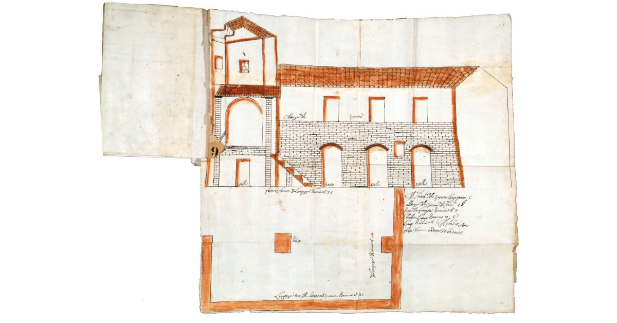 [Pianta degli appezzamenti relativi al monastero del Refugio]