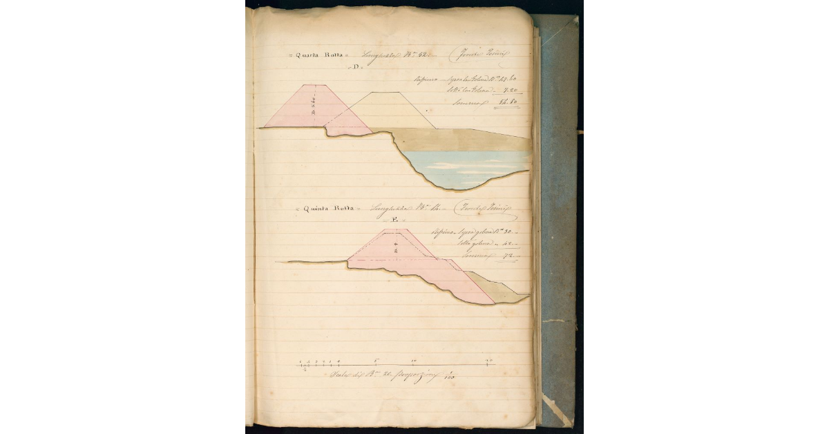 Sezioni trasversali dell’argine Ximenes nei punti delle 5 rotte avvenute nel 21 ottobre 1848