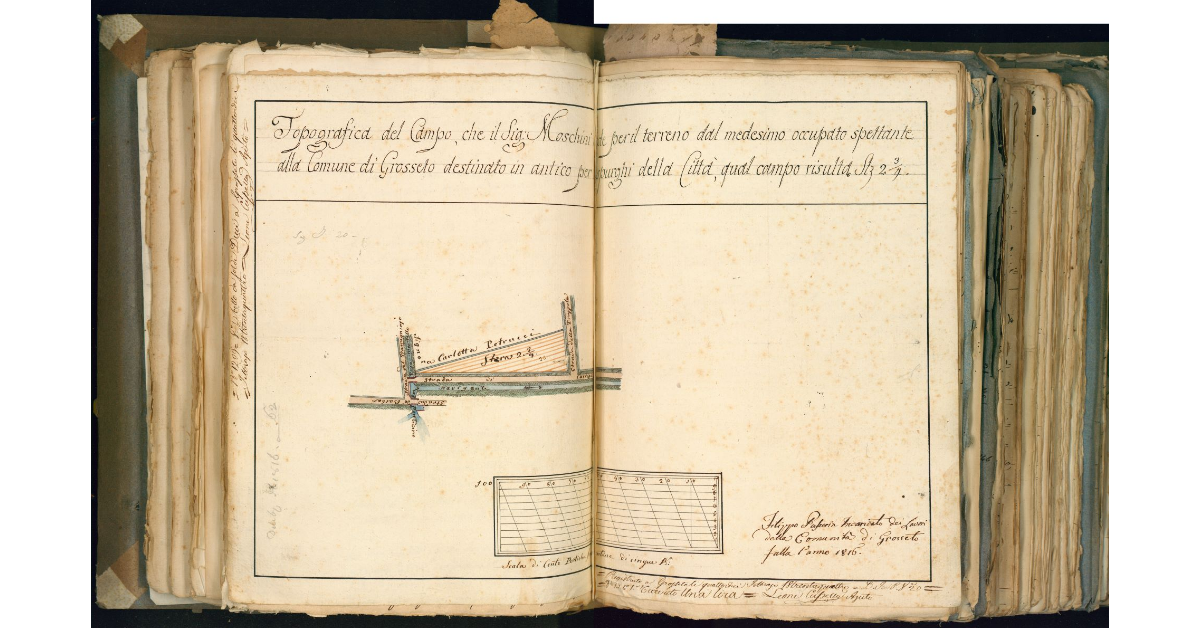 Topografica del Campo, che il Sig. Moschini cede per il terreno dal medesimo occupato spettante alla Comune di Grosseto destinato in antico per i spurghi della Città, qual campo risulta st. 2 ¾