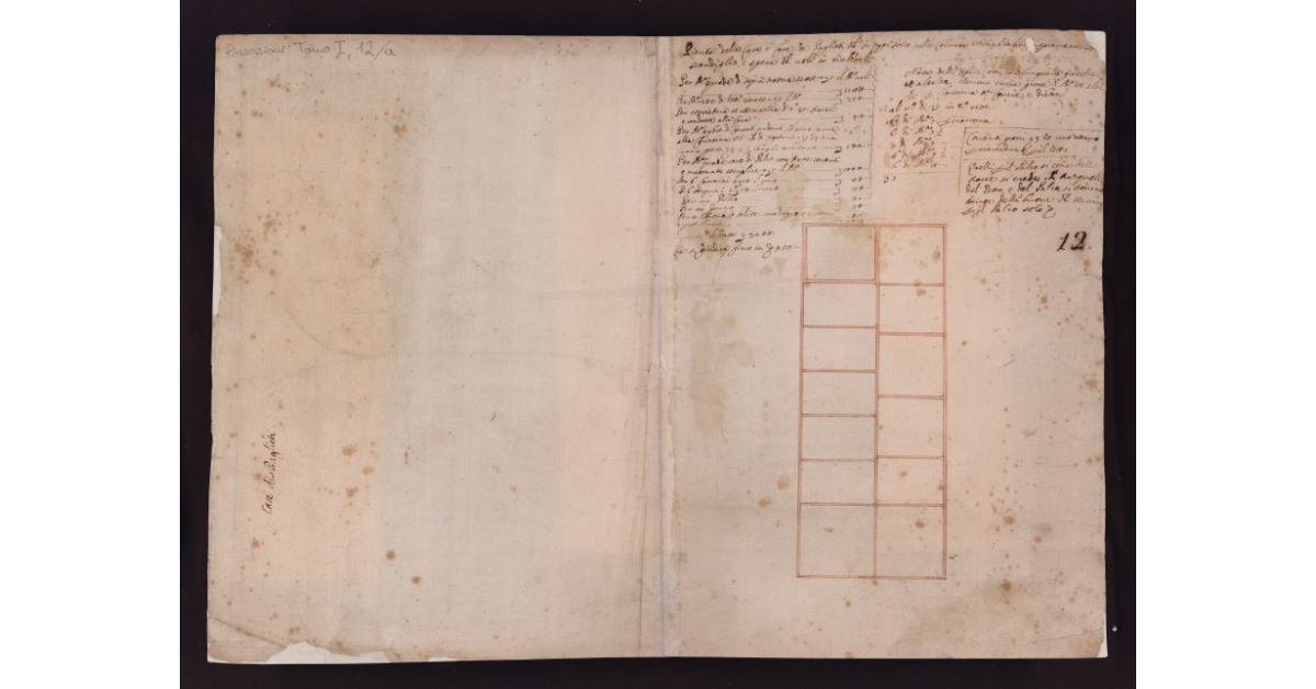 Pianta della Casa, o Case de Paglieti che in oggi sono nella Colmata et inabitabili con appresso lo scandiglio e spesa che vuole in rialzarle