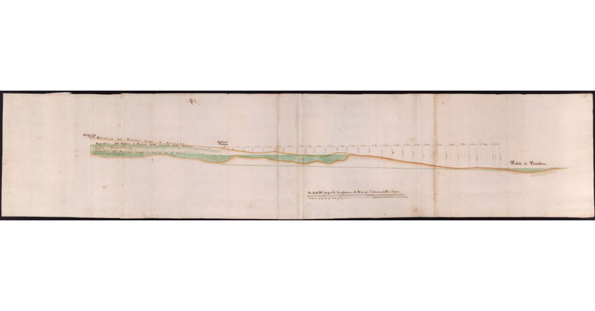 [Profilo di livellazione del fiume Cornia dallo Stradone del Capannone fino al padule di Piombino]