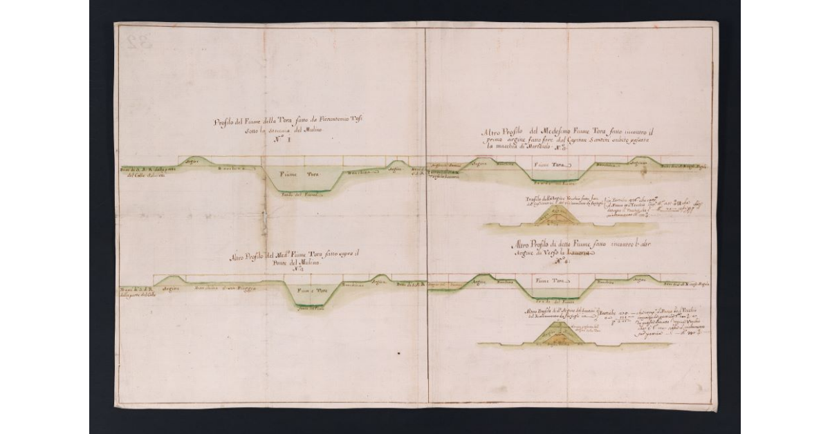 [Sezioni trasversali del fiume Tora]