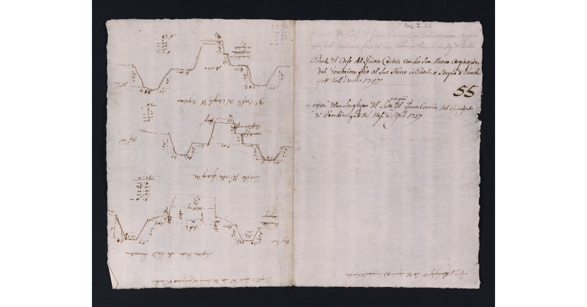 Sezioni delle Larghezze del Letto e Argini del fiume Cornia nel Principato di Piombino fatte nel Mese di Aprile del 1757