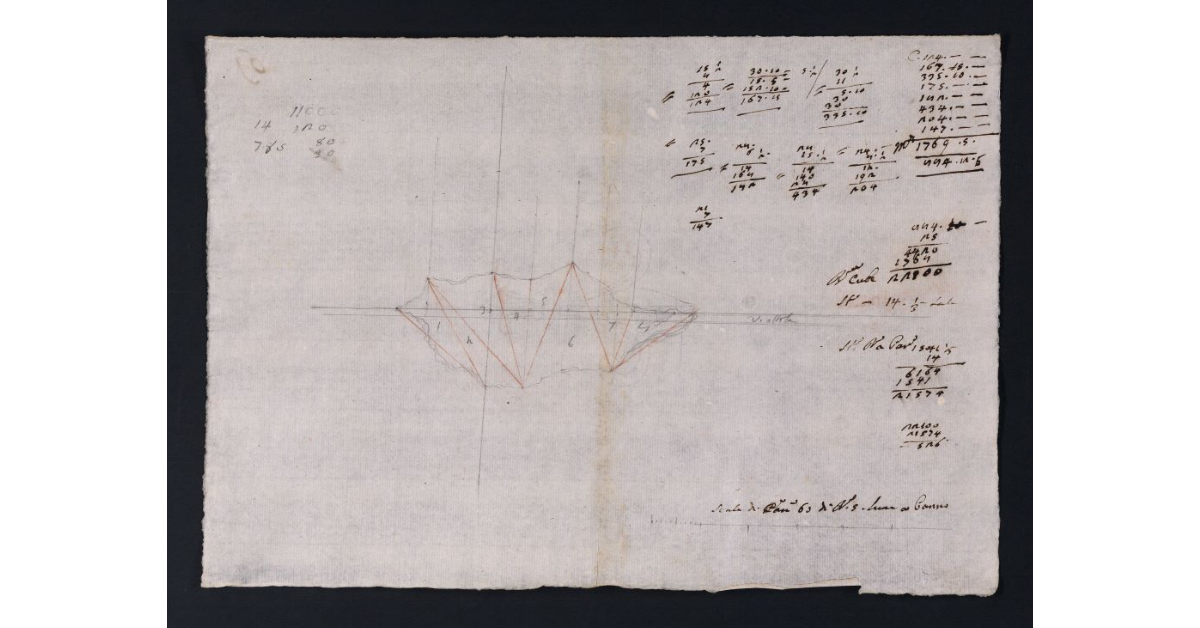 [Pianta di una superficie di terreno appartenente al podere della Caccerina interessata dall'inondazione del torrente Ombrone]