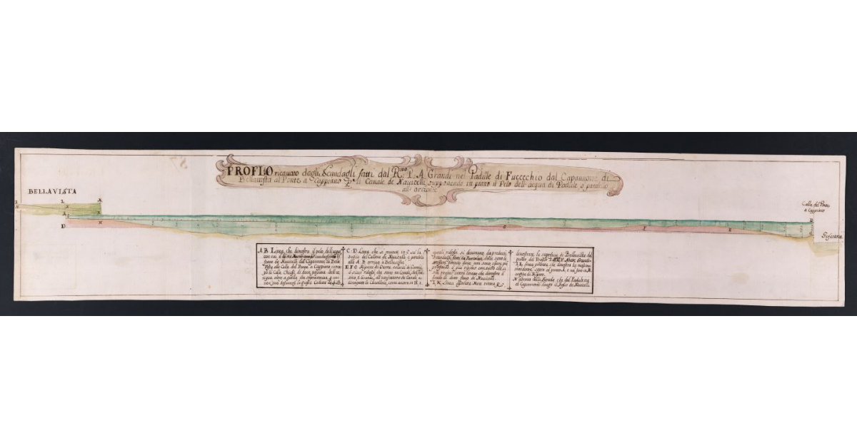 Profilo ricavato dagli Scandagli fatti dal R.mo P. A. Grandi nel Padule di Fucecchio dal Capannone di Bellavista al Ponte a Cappiano per il Canale de Navicelli, supponendo in piano il Pelo dell'acqua di Padule, ò parallelo all'orizonte