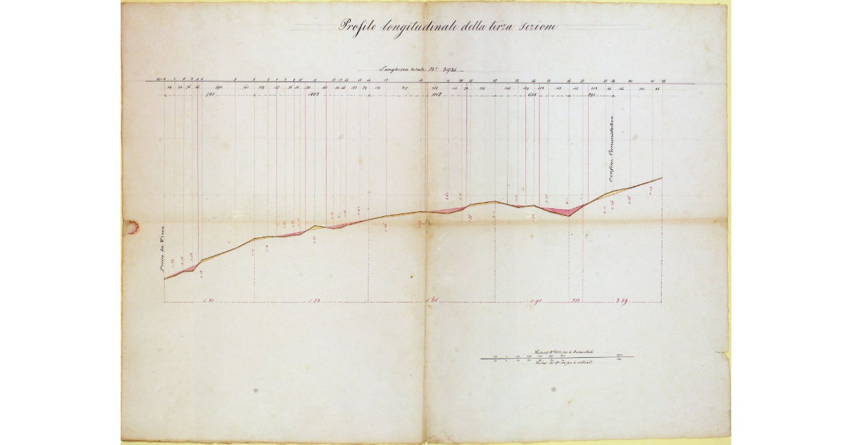 Profilo longitudinale della terza sezione