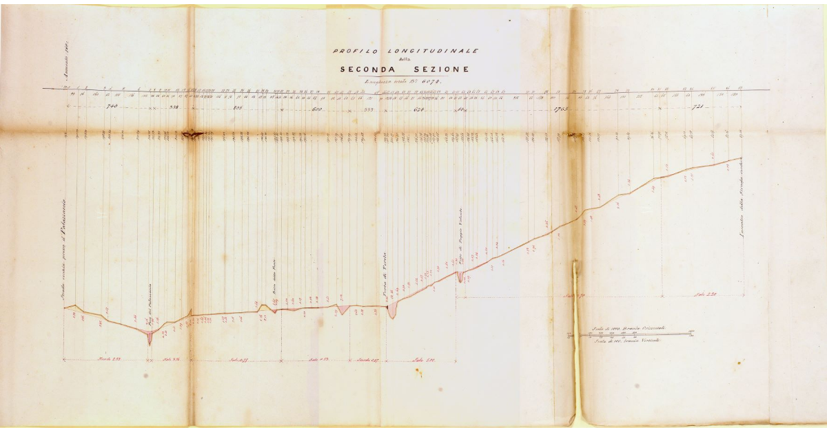 Profilo longitudinale della seconda sezione