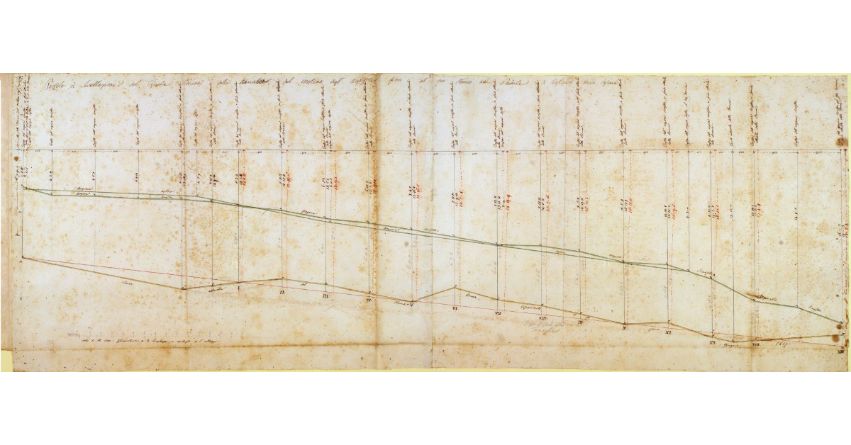 Profilo di livellazione del Fiume Bruna dalla Steccaia del molino degli acquisti fino al suo sbocco nel padule di Castiglion della Pescaia