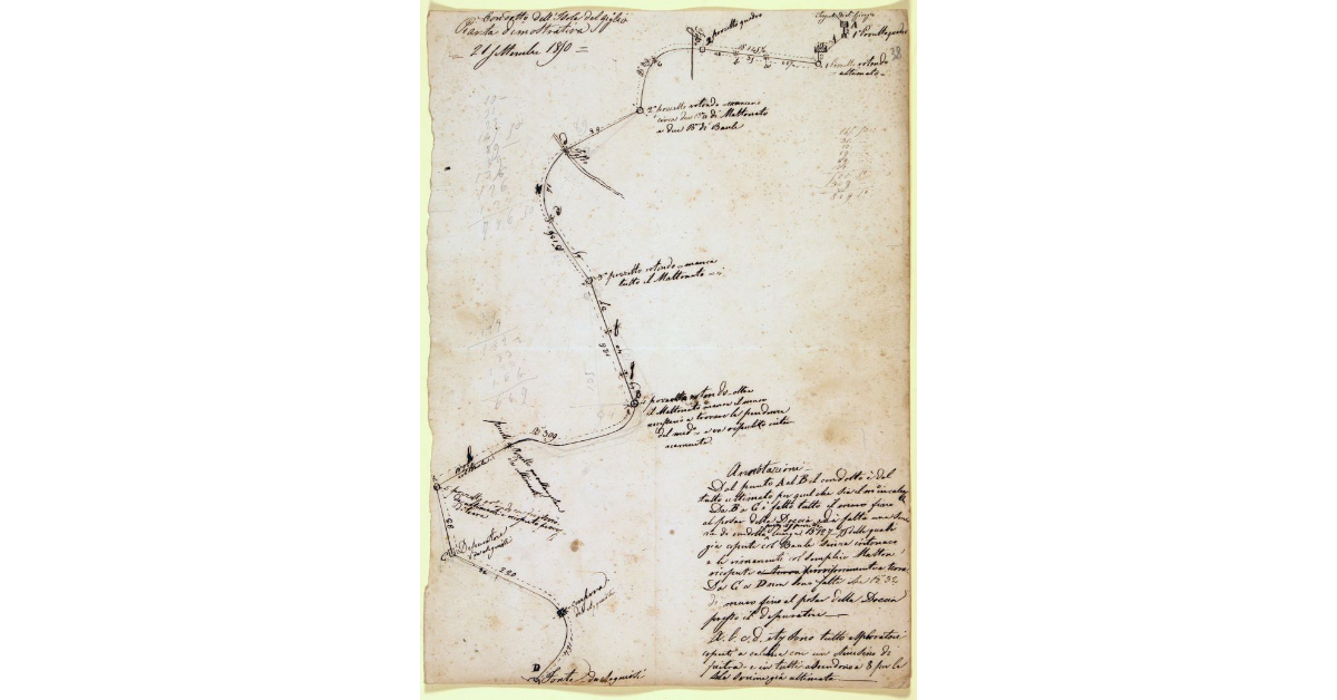 Condotto dell'isola del Giglio. Pianta dimostrativa