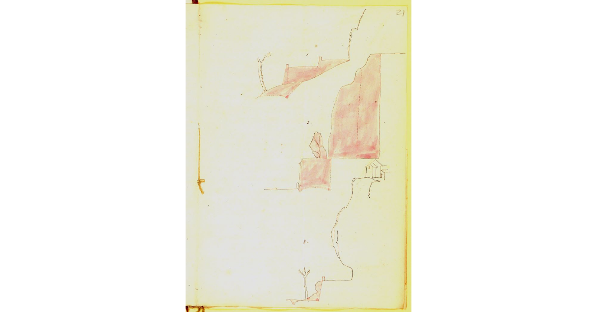 [Sezioni trasversali lungo le linee 1, 2 e 3]