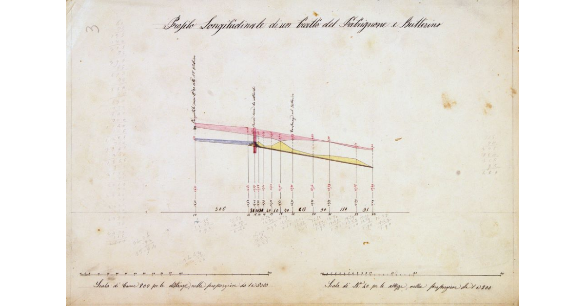 Profilo Longitudinale di un tratto del Partignone e Butterino