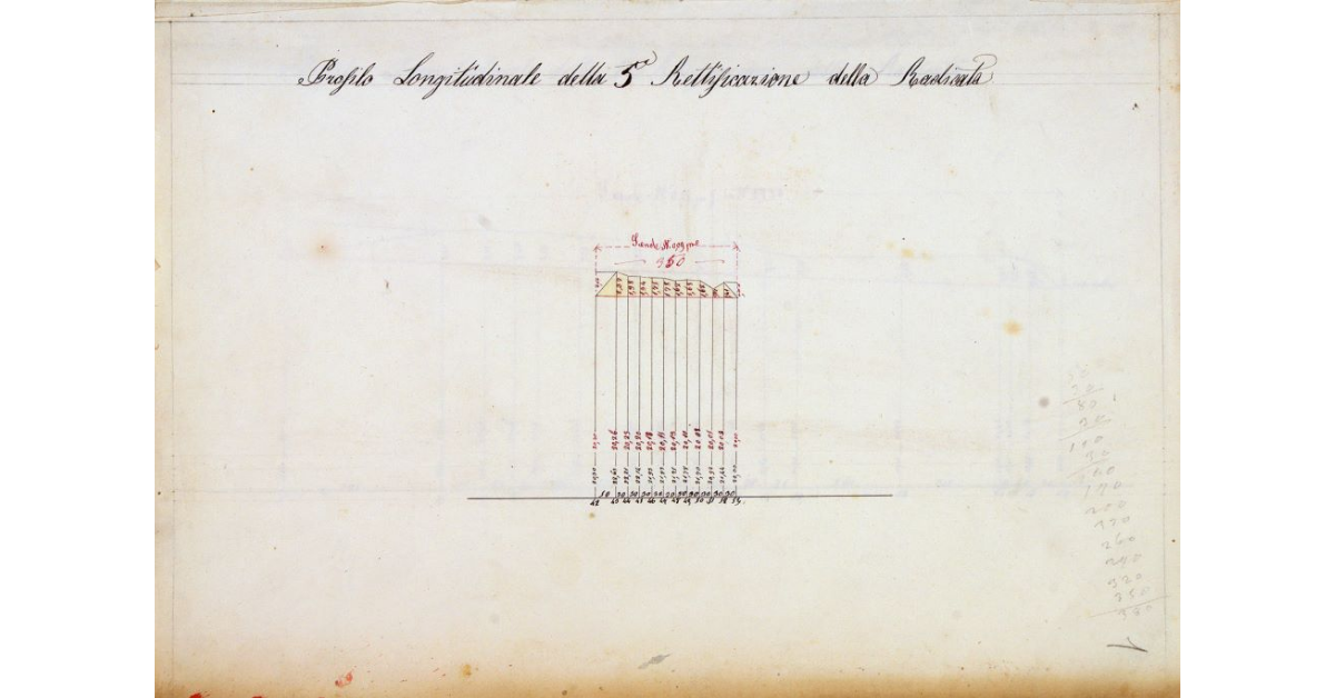 Profilo longitudinale della 5ª Rettificazione della Radicata