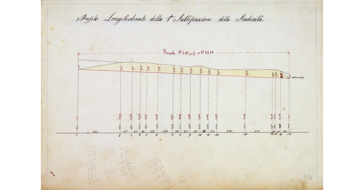 Profilo longitudinale della 1ª Rettificazione della Radicata