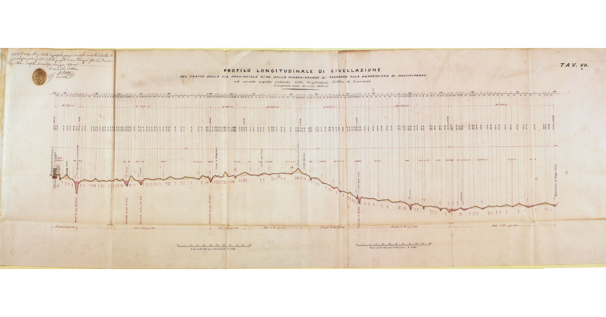 Profilo longitudinale di livellazione del tratto della via provinciale N° 24 dalla Piazza-grande di Scansano alla depressione di Poggio-Ferro nel secondo aspetto richiesto dalla Magistratura Comunitativa di Scansano