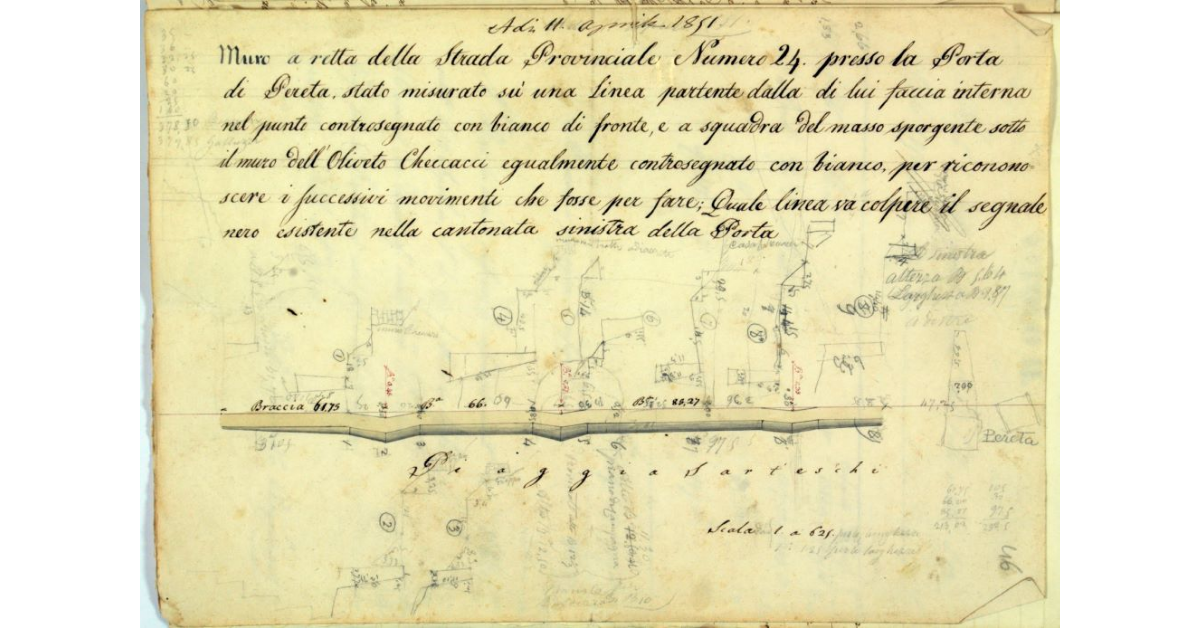 Muro a retta della Strada Provinciale Numero 24 presso la porta di Pereta, stato misurato su una linea partente dalla di lui faccia interna nel punto controsegnato con bianco di fronte, e a squadra del masso sporgente sotto il muro dell'Oliveto Checcacci egualmente controsegnato con bianco, per riconoscere i successivi movimenti che fosse per fare; Quale linea va colpire il segnale nero esistente nella cantonata sinistra della Porta