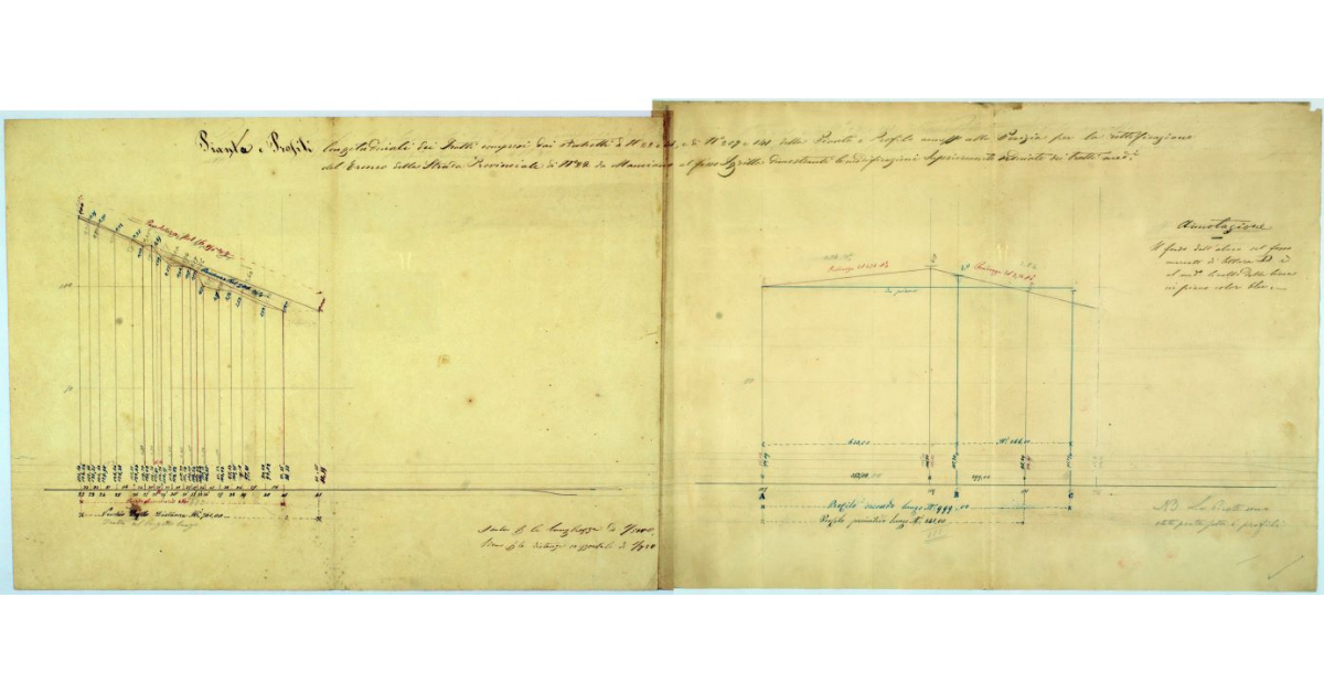 Pianta e Profili longitudinali dei tratti compresi dai Picchetti di N° 22 e 41, e di N° 207 e 141 della Pianta e Profilo annesso alla Perizia per la rettificazione del tronco della strada Provinciale di N° 22 da Manciano al fosso Sgrilla dimostranti le modificazioni superiormente ordinate dei tratti medesimi