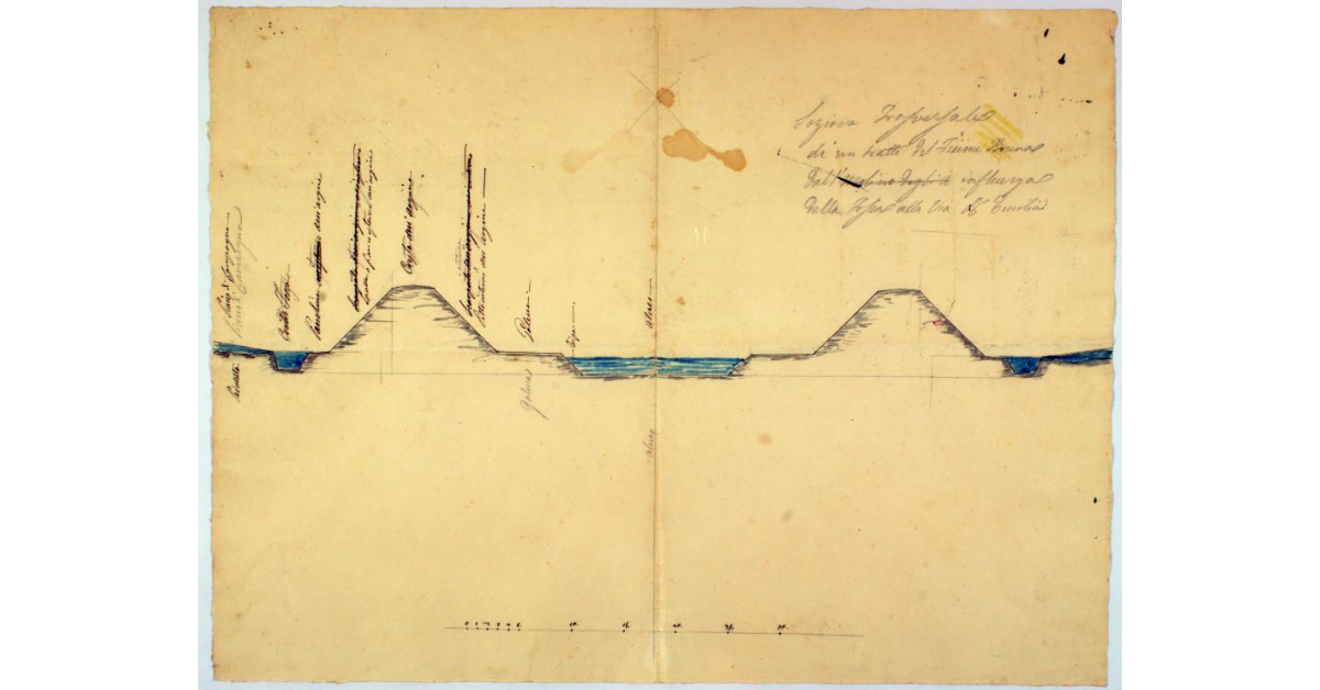 Sezione trasversale di un tratto del Fiume Bruna dall'influenza della Fossa alla via R. Emilia